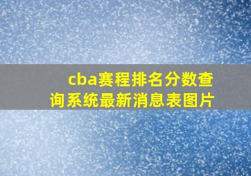 cba赛程排名分数查询系统最新消息表图片