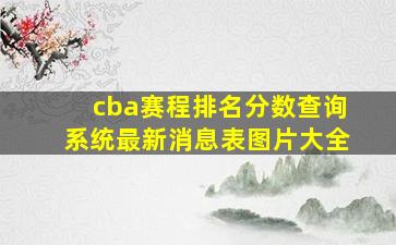 cba赛程排名分数查询系统最新消息表图片大全