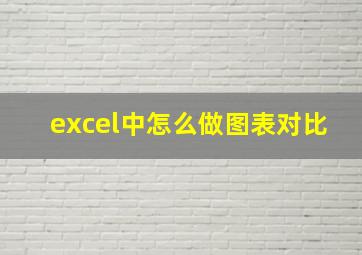 excel中怎么做图表对比