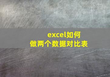 excel如何做两个数据对比表