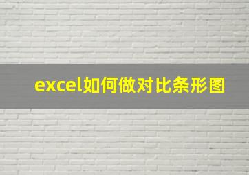 excel如何做对比条形图