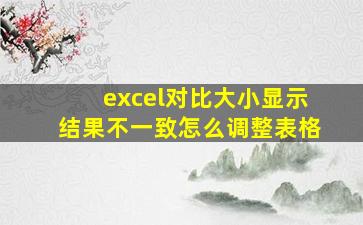 excel对比大小显示结果不一致怎么调整表格