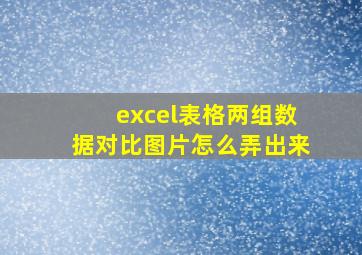 excel表格两组数据对比图片怎么弄出来