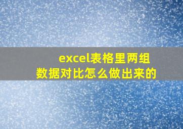 excel表格里两组数据对比怎么做出来的