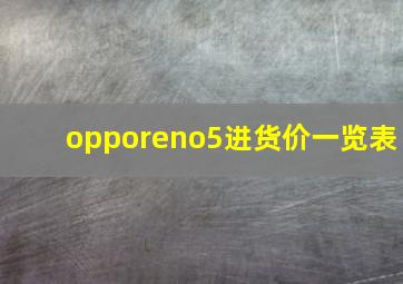 opporeno5进货价一览表