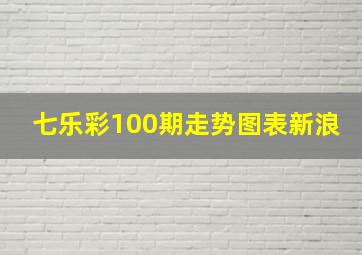 七乐彩100期走势图表新浪