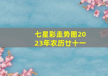 七星彩走势图2023年农历廿十一