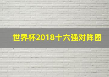 世界杯2018十六强对阵图