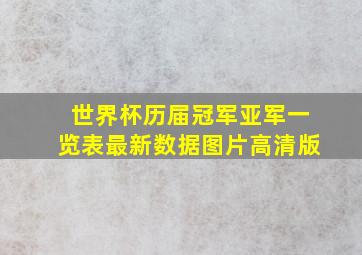 世界杯历届冠军亚军一览表最新数据图片高清版