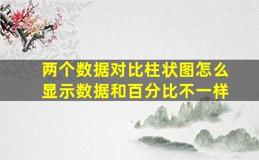 两个数据对比柱状图怎么显示数据和百分比不一样