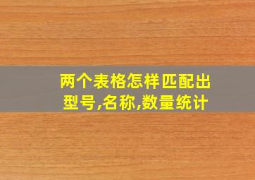 两个表格怎样匹配出型号,名称,数量统计