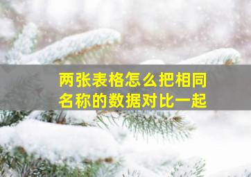 两张表格怎么把相同名称的数据对比一起