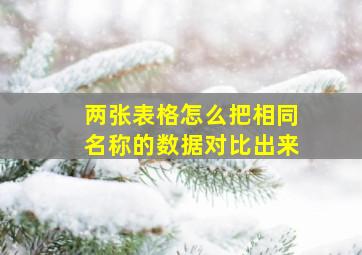 两张表格怎么把相同名称的数据对比出来