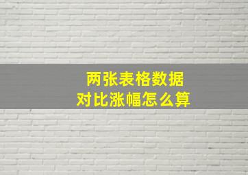 两张表格数据对比涨幅怎么算