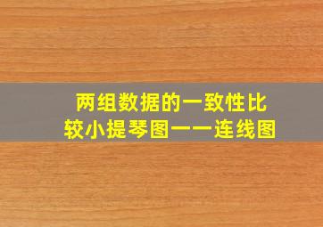 两组数据的一致性比较小提琴图一一连线图