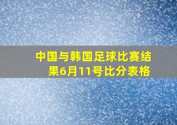 中国与韩国足球比赛结果6月11号比分表格