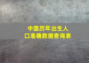 中国历年出生人口准确数据查询表