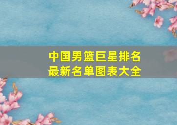 中国男篮巨星排名最新名单图表大全