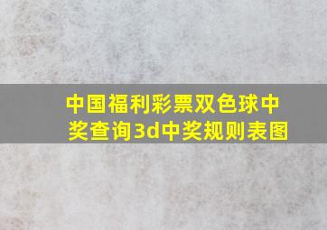 中国福利彩票双色球中奖查询3d中奖规则表图