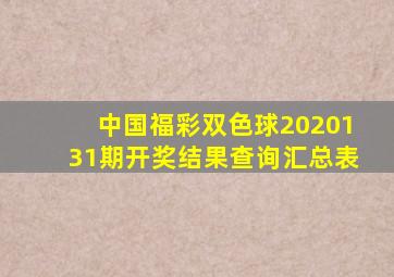 中国福彩双色球2020131期开奖结果查询汇总表