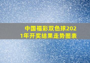 中国福彩双色球2021年开奖结果走势图表