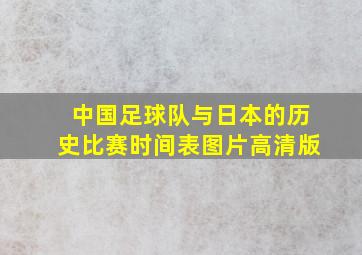 中国足球队与日本的历史比赛时间表图片高清版