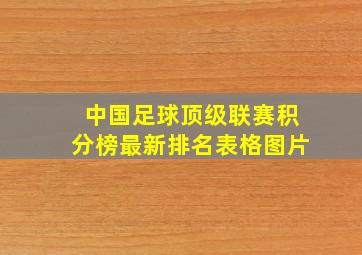 中国足球顶级联赛积分榜最新排名表格图片