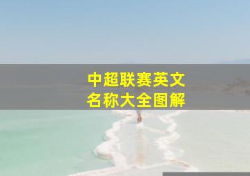 中超联赛英文名称大全图解