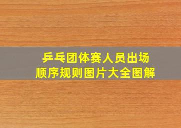 乒乓团体赛人员出场顺序规则图片大全图解