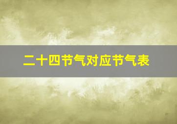 二十四节气对应节气表