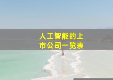 人工智能的上市公司一览表