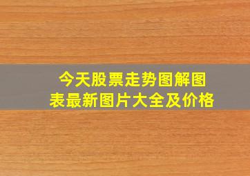 今天股票走势图解图表最新图片大全及价格