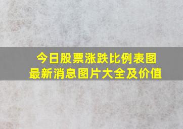 今日股票涨跌比例表图最新消息图片大全及价值