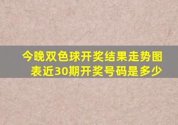 今晚双色球开奖结果走势图表近30期开奖号码是多少