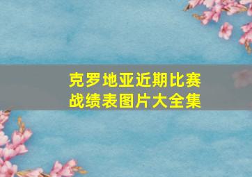 克罗地亚近期比赛战绩表图片大全集