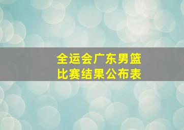 全运会广东男篮比赛结果公布表