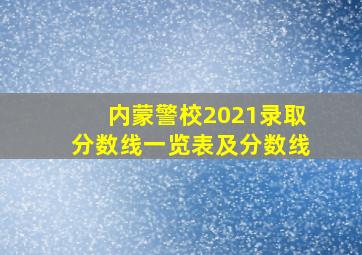 内蒙警校2021录取分数线一览表及分数线