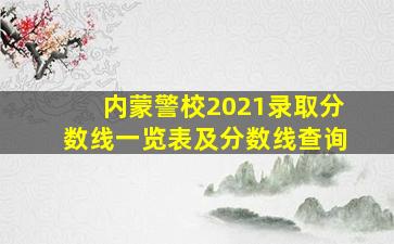 内蒙警校2021录取分数线一览表及分数线查询