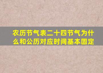 农历节气表二十四节气为什么和公历对应时间基本固定