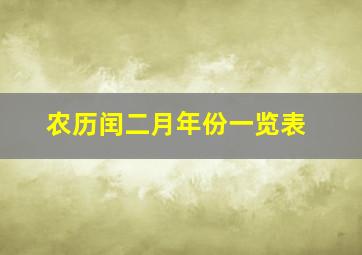 农历闰二月年份一览表