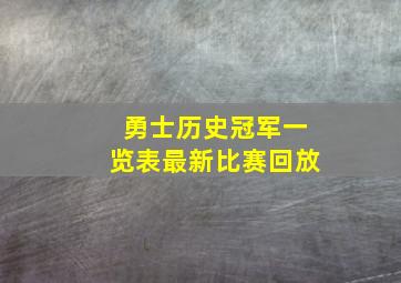 勇士历史冠军一览表最新比赛回放