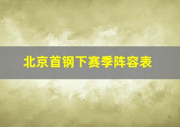 北京首钢下赛季阵容表