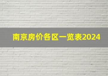 南京房价各区一览表2024