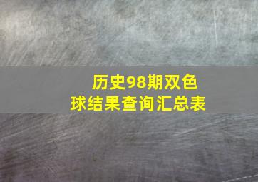 历史98期双色球结果查询汇总表