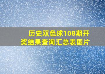 历史双色球108期开奖结果查询汇总表图片