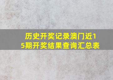 历史开奖记录澳门近15期开奖结果查询汇总表