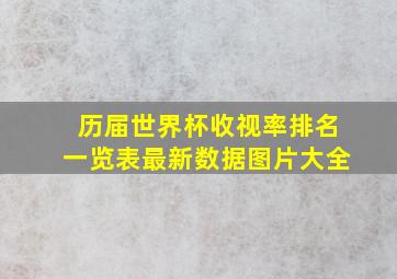 历届世界杯收视率排名一览表最新数据图片大全