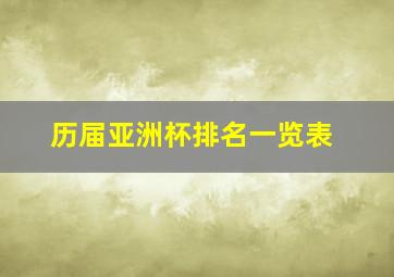 历届亚洲杯排名一览表