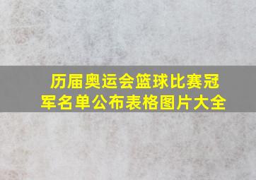 历届奥运会篮球比赛冠军名单公布表格图片大全