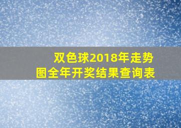 双色球2018年走势图全年开奖结果查询表